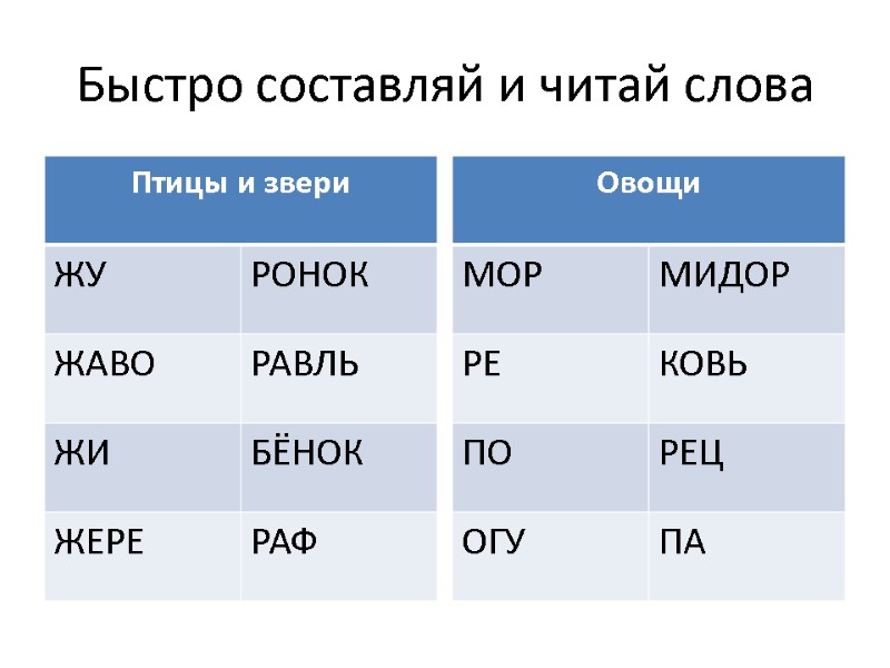 Быстро составляй и читай слова